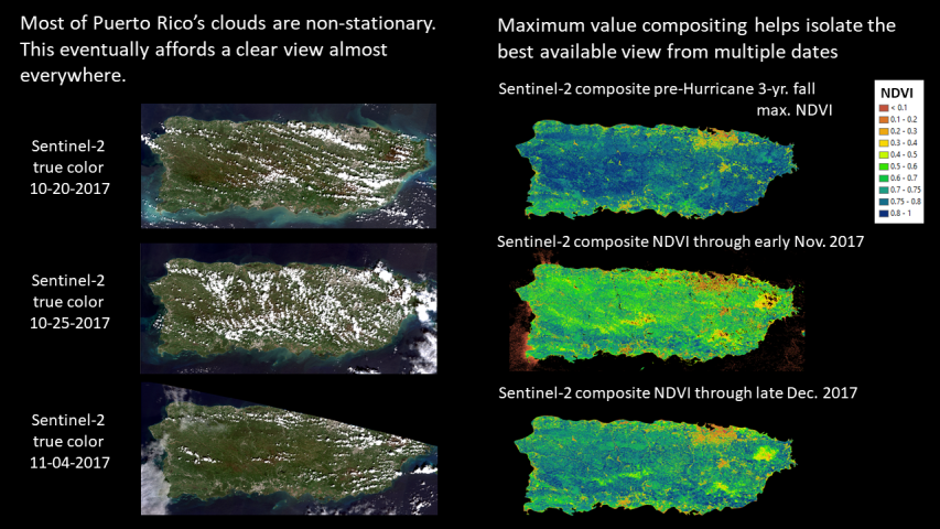 Tropical problems with clouds can be reduced by maximum value compositing of multiple dates.