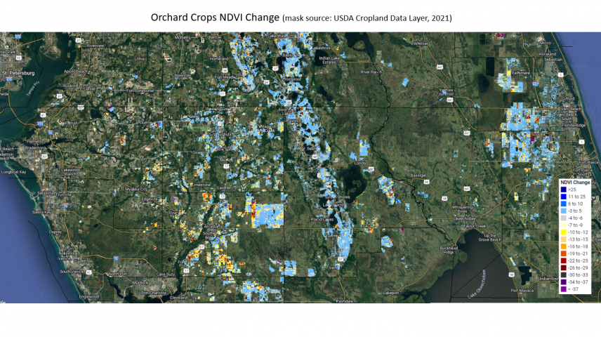 NDVI change to orchard crops