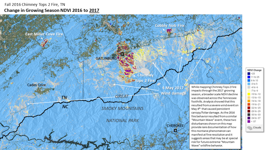 Fire and wind impacts for Great Smoky Mountains National Park, TN