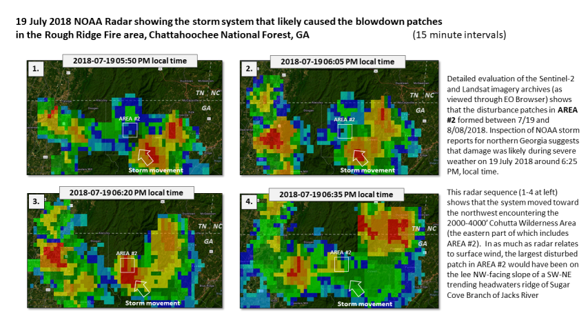 Radar for the 19 July 2018 downburst event