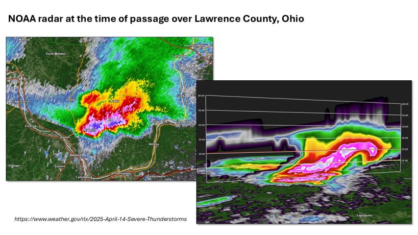 NOAA radar over southeastern Ohio for April 14, 2025